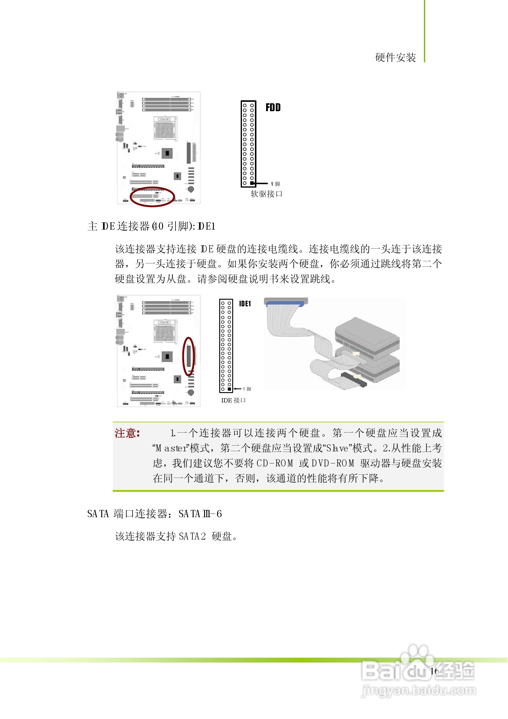 七彩虹C.A780G X3 Ver1.4型主板说明书:[2]