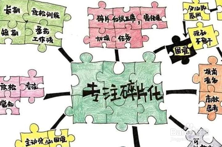 工作效率低这几个磨人的小习惯你是否中招!