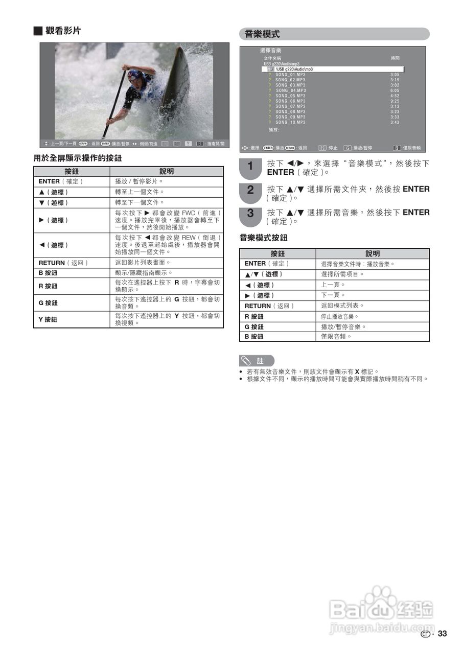 声宝LC-32GE220H型液晶电视机说明书:[4]