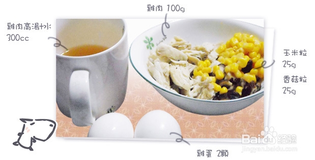 狗狗食谱：[4]茶碗蒸
