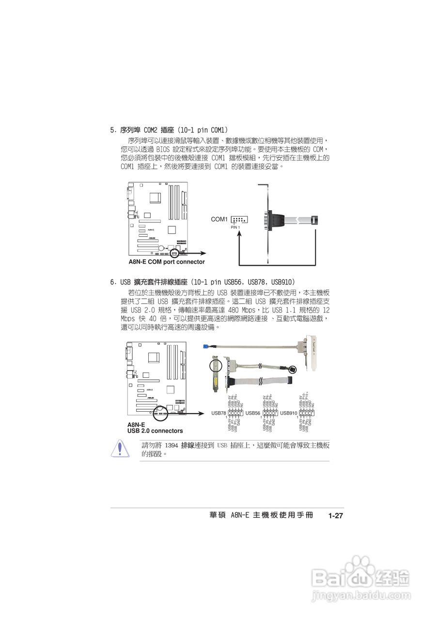 华硕 A8N-E主板说明书:[4]