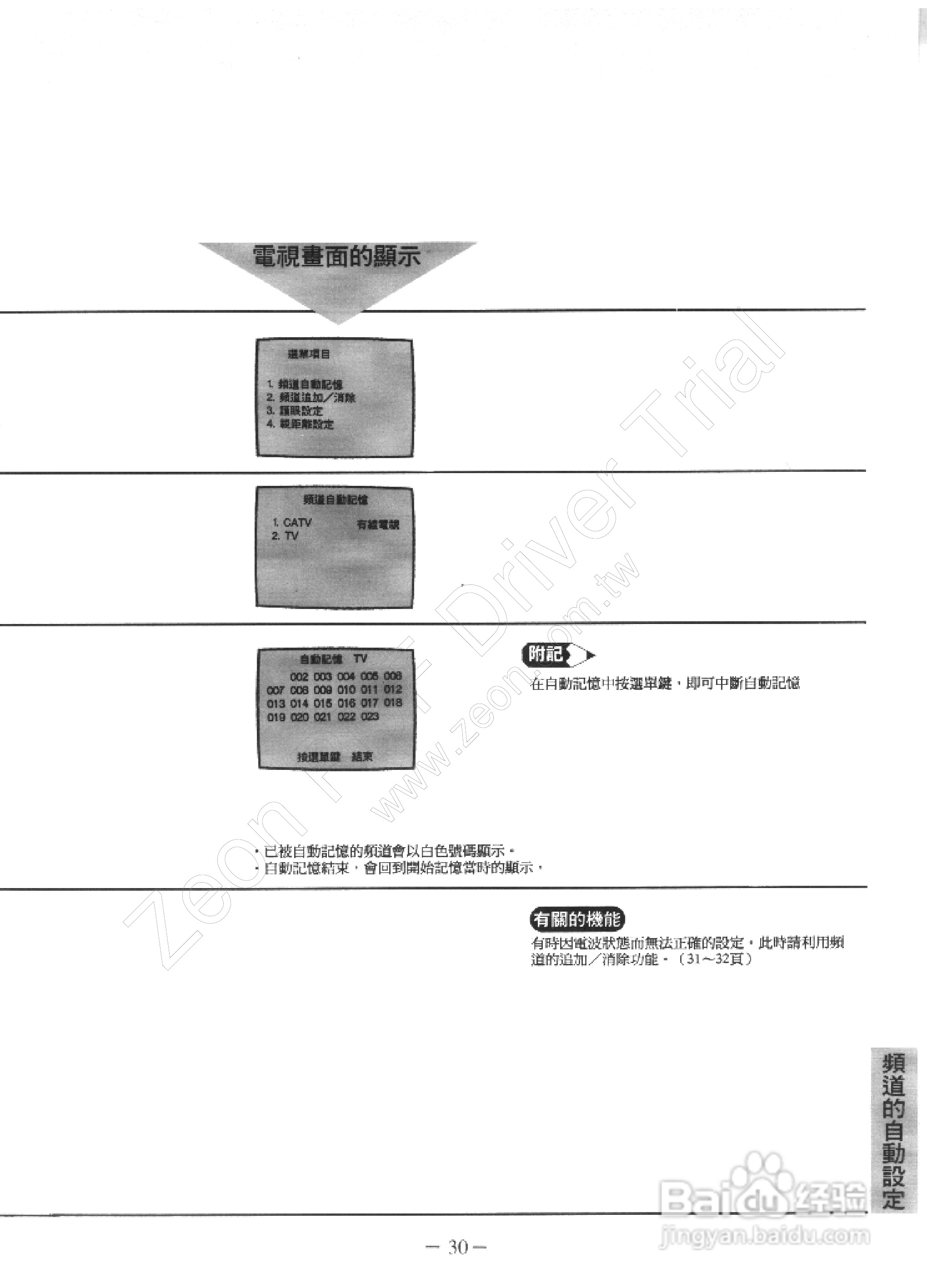 歌林CT-34FV2型电视机使用说明书:[4]