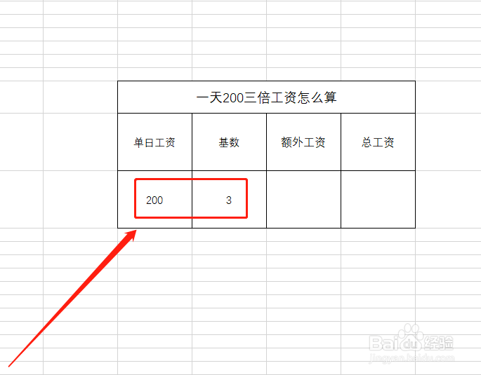 一天200三倍工资怎么算方法