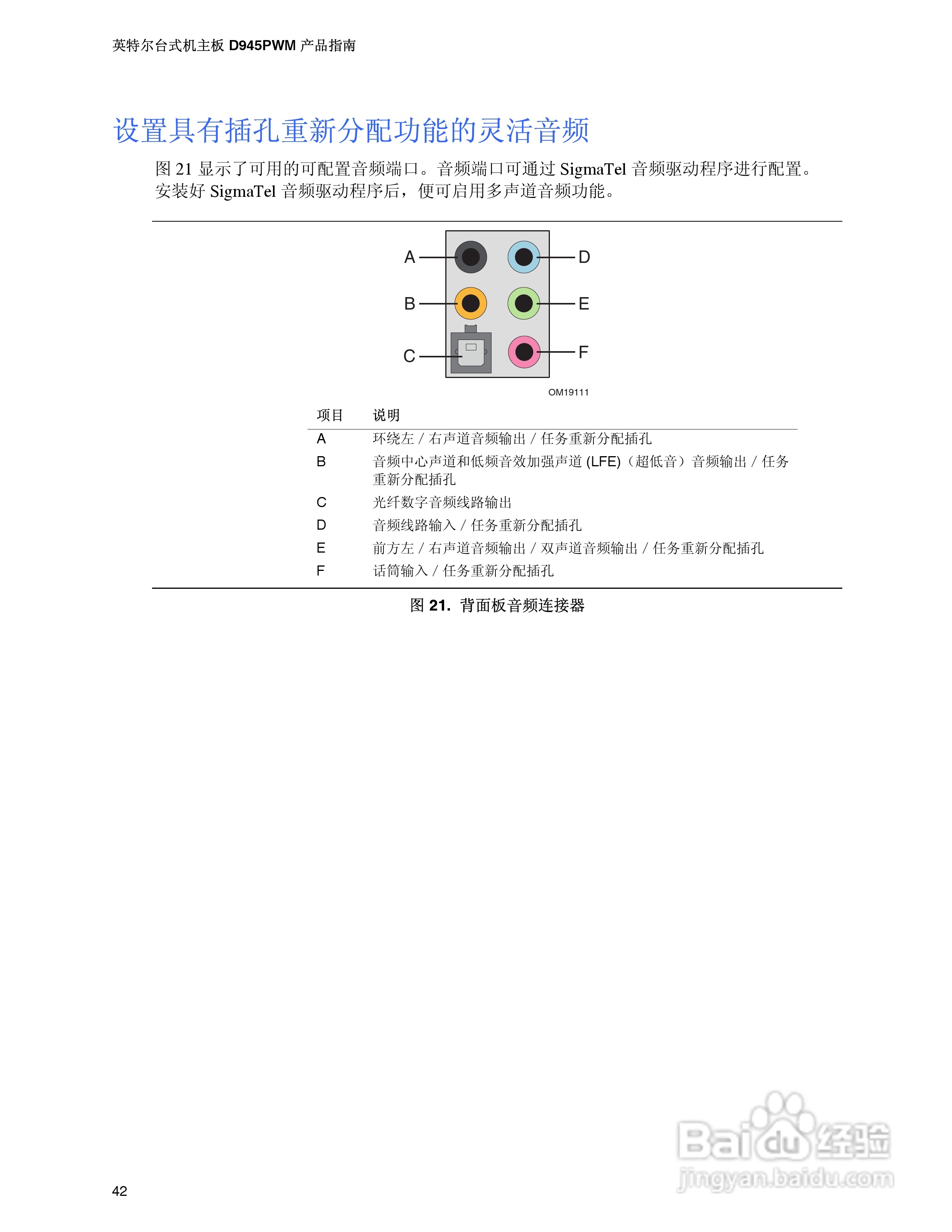 Intel D945PWM主板说明书:[5]