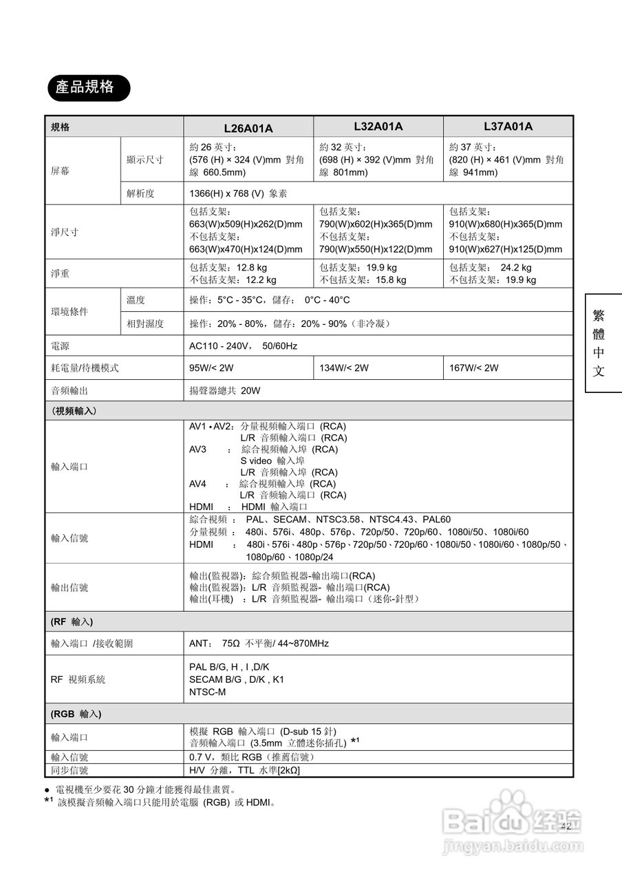 日立牌L26A01A型等离子电视机使用说明书:[5]