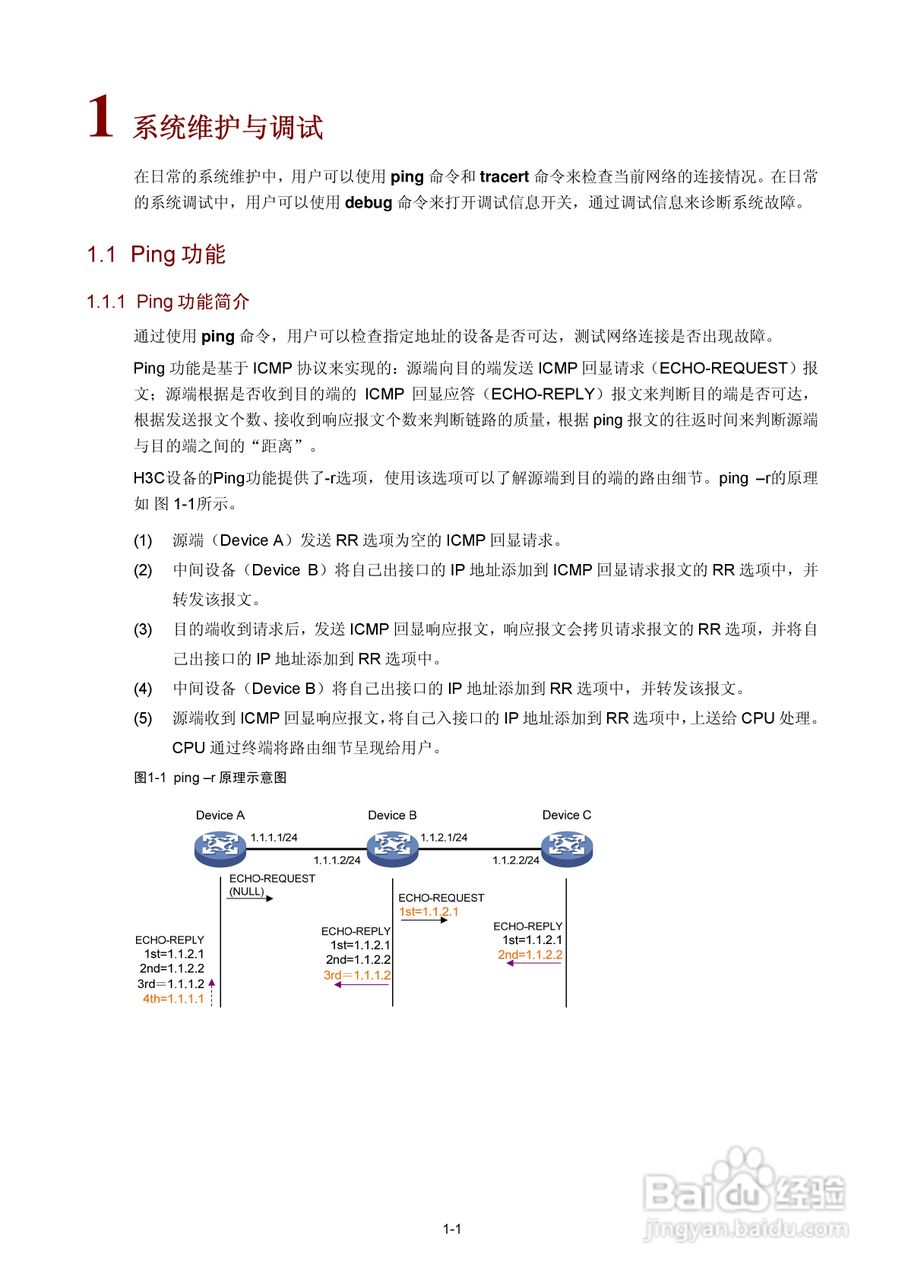 H3C SR6600路由器用户手册:[166]