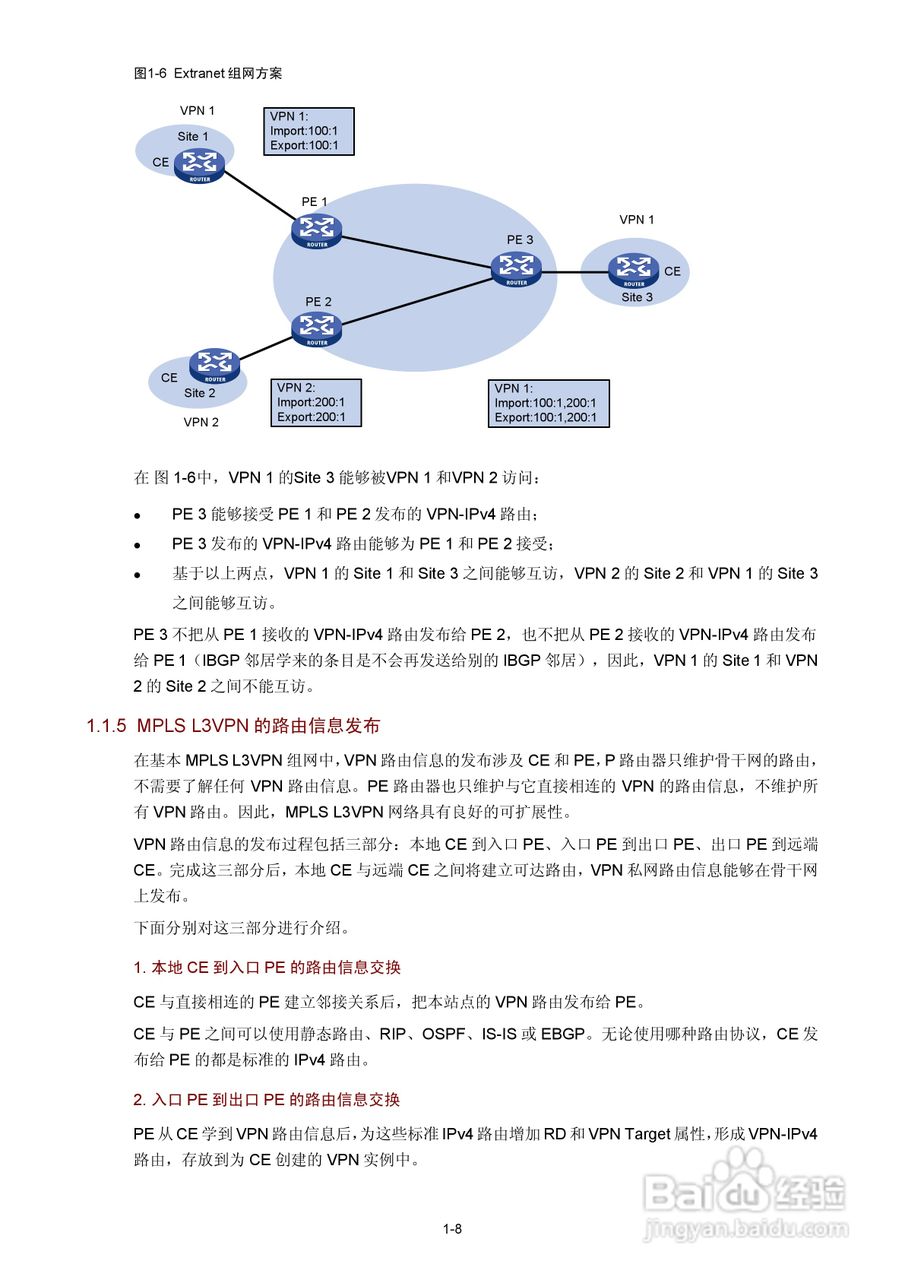 H3C SR6600路由器用户手册:[98]