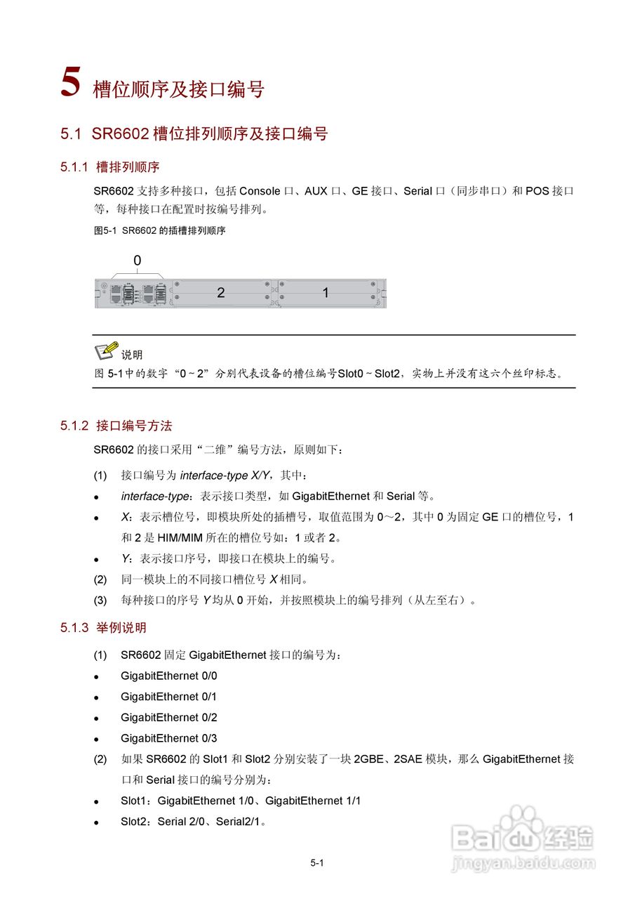 H3C SR6600路由器用户手册:[7]