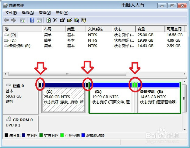 蓝屏7B停机码