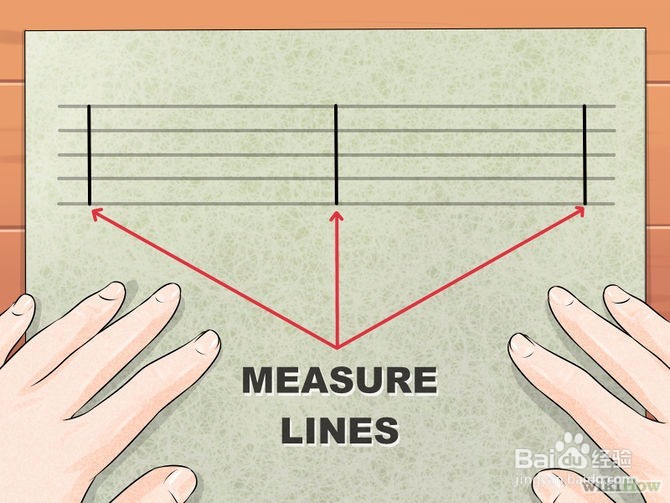 如何识乐谱(五线谱)