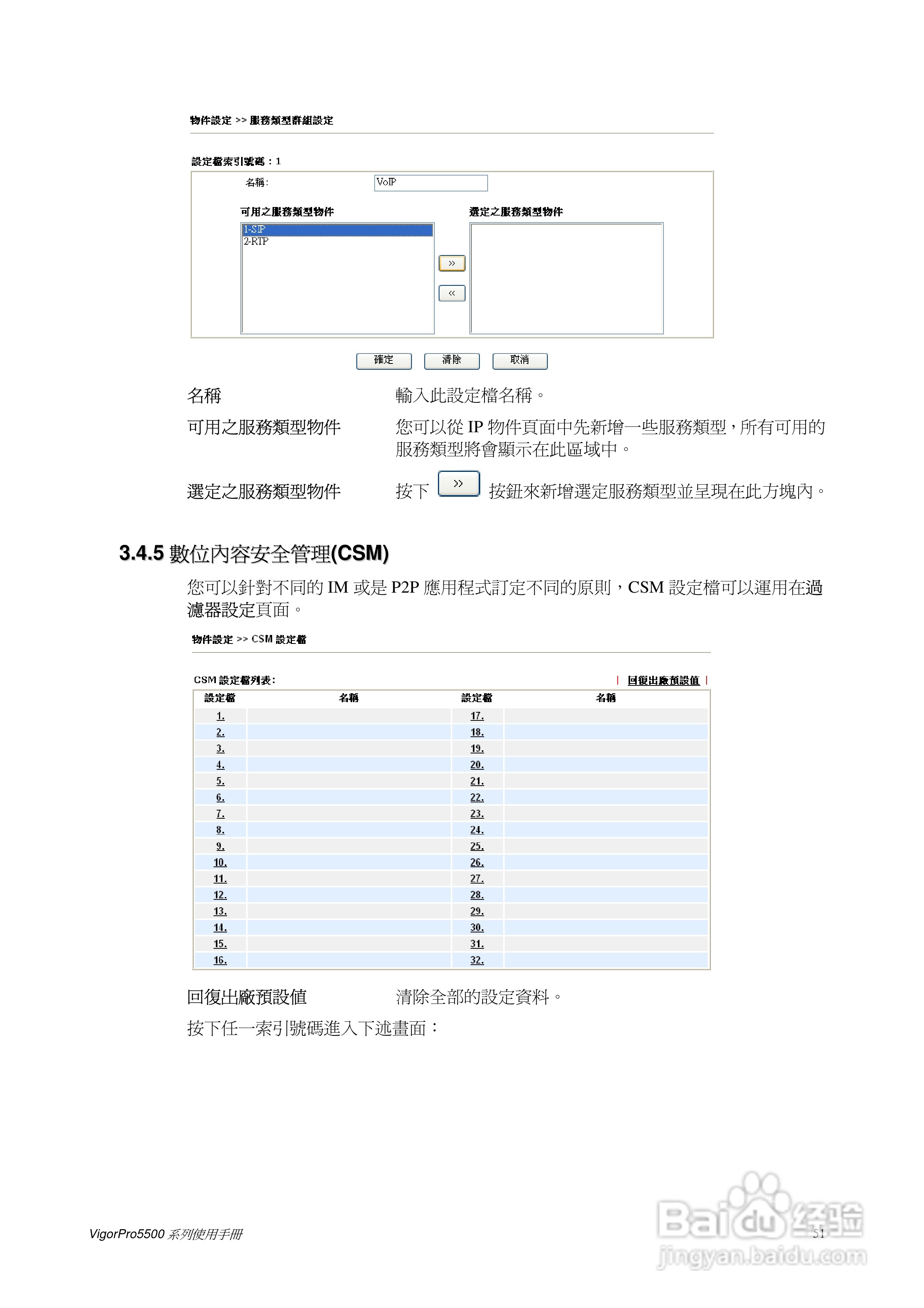 DrayTek vigorpro5500系列路由器使用手册:[6]