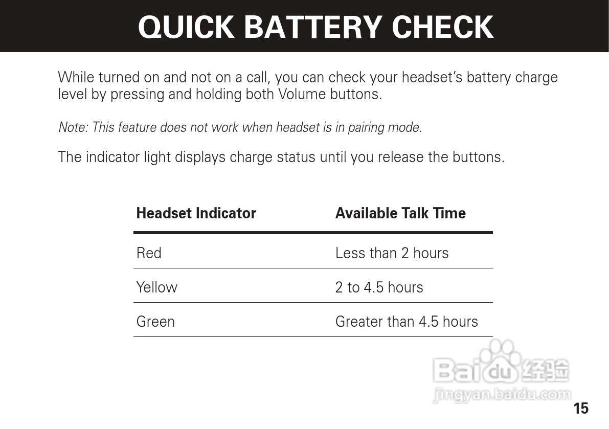 摩托罗拉H780蓝牙耳机使用说明书:[2]