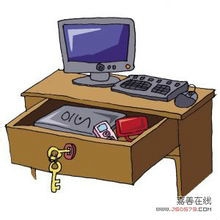 旅行住宿应该注意的几大卫生以及人身安全问题