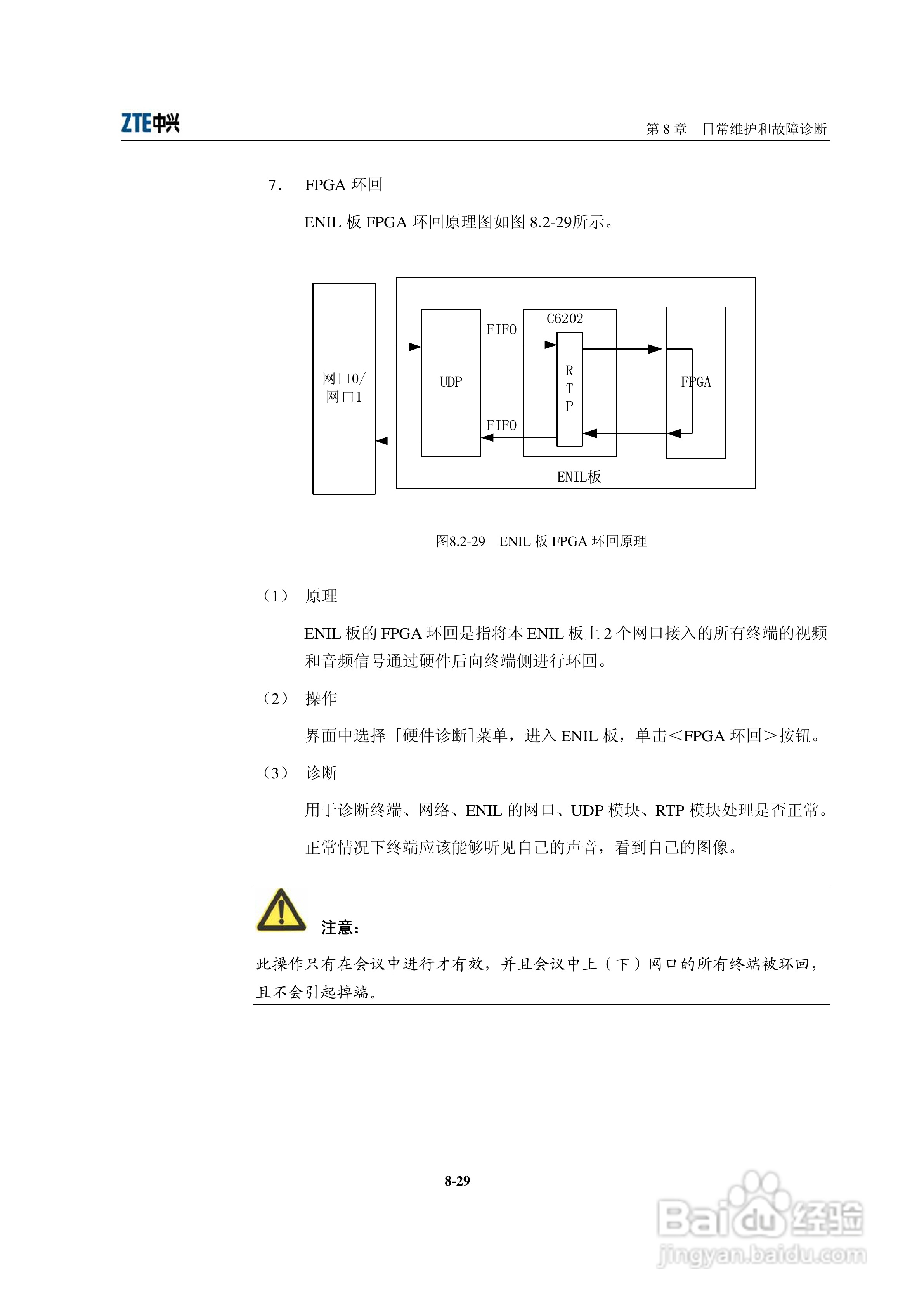 中兴ZXMVC8900（V3.30）智能视讯服务器用户手册:[16]