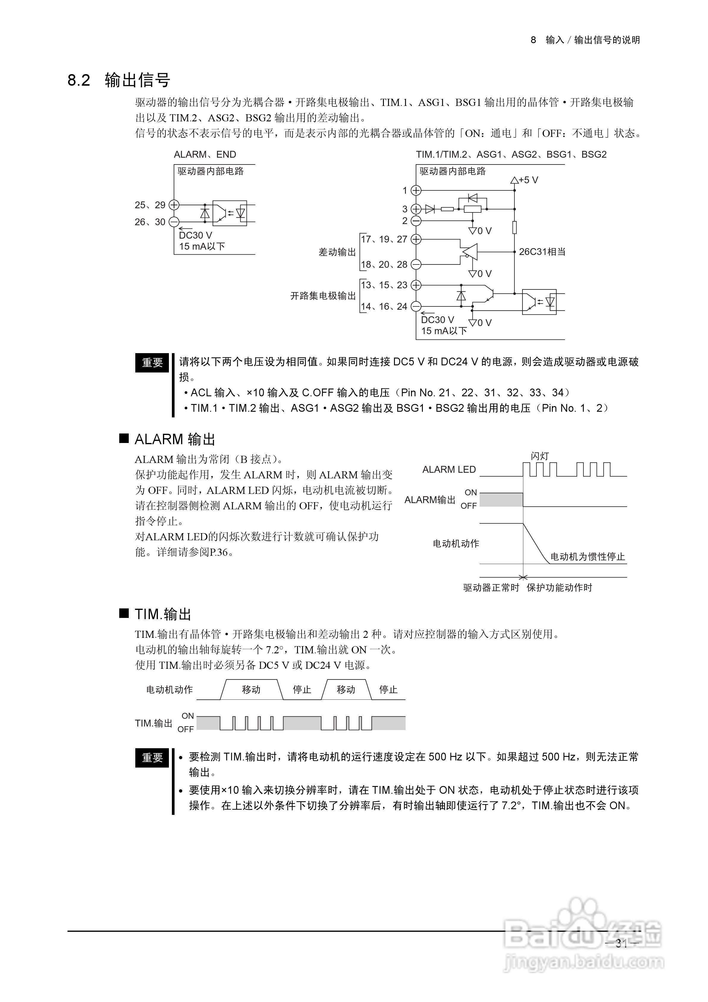 HM-60022B ARL Series 伺服驱动器说明书:[4]