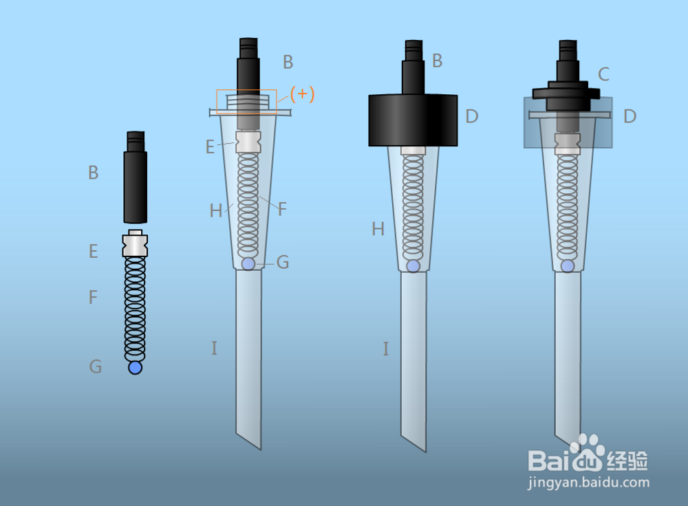 如何打开曼秀雷敦的压嘴?