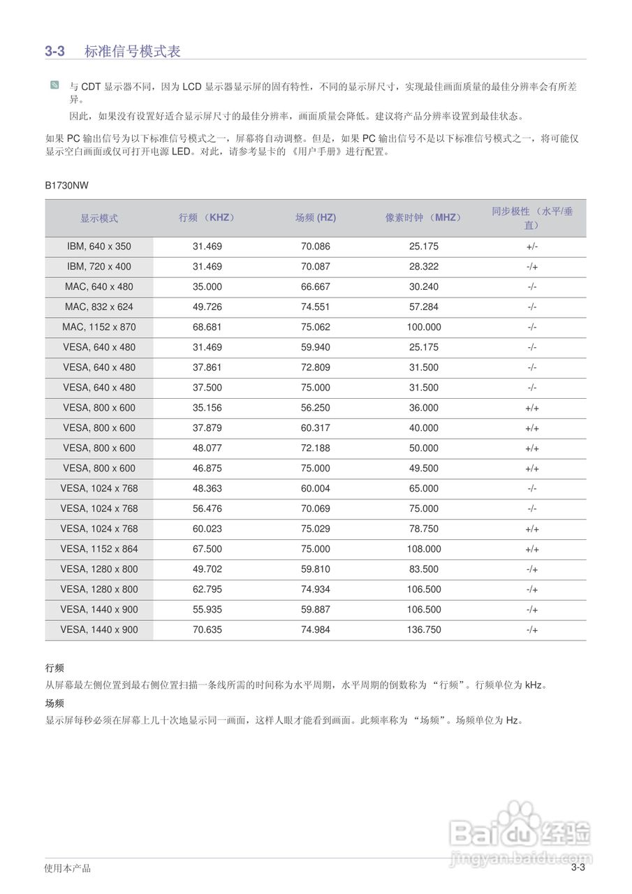 三星B1930NW液晶显示器使用说明书:[3]