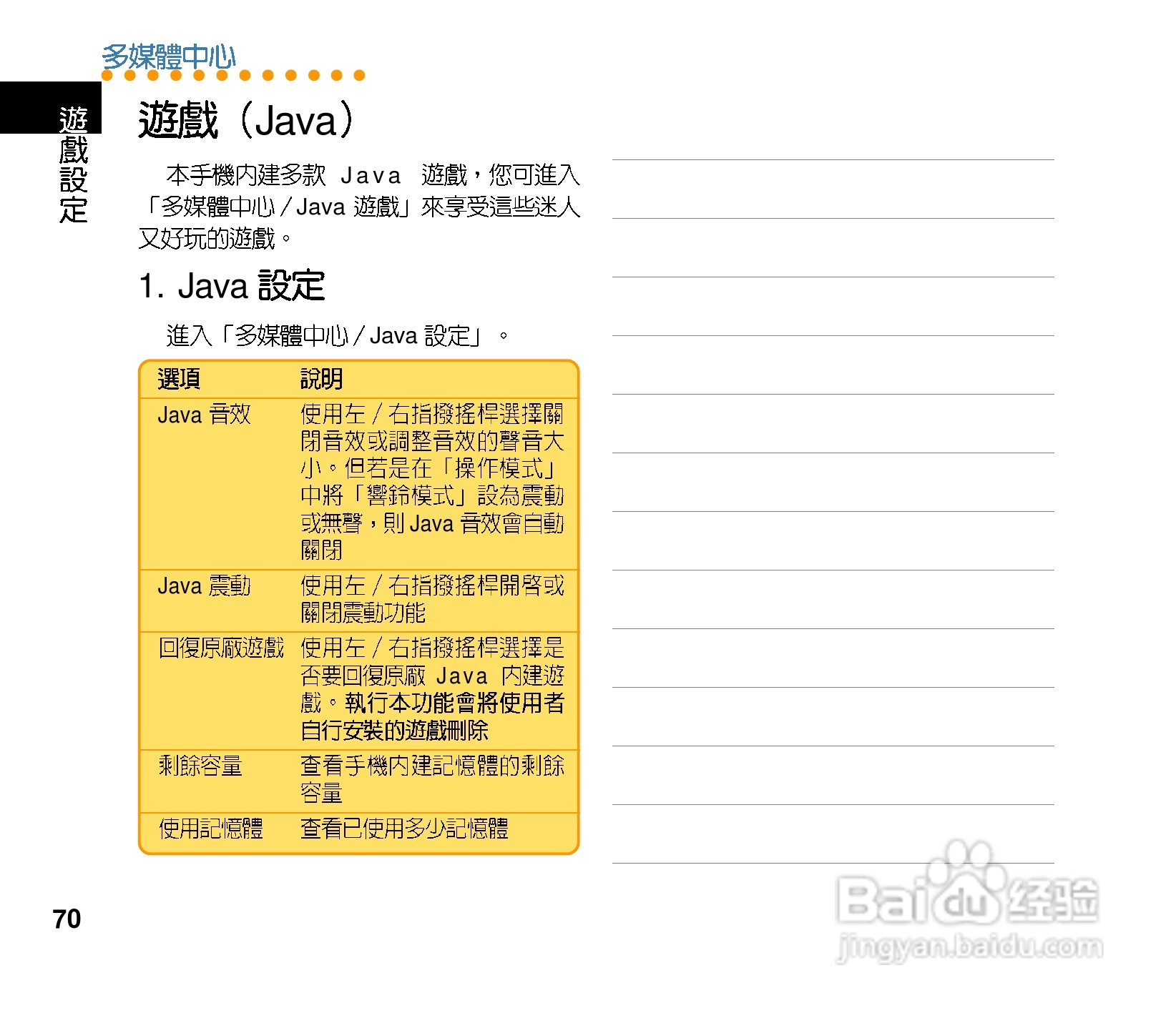 华硕手机V80型说明书:[7]