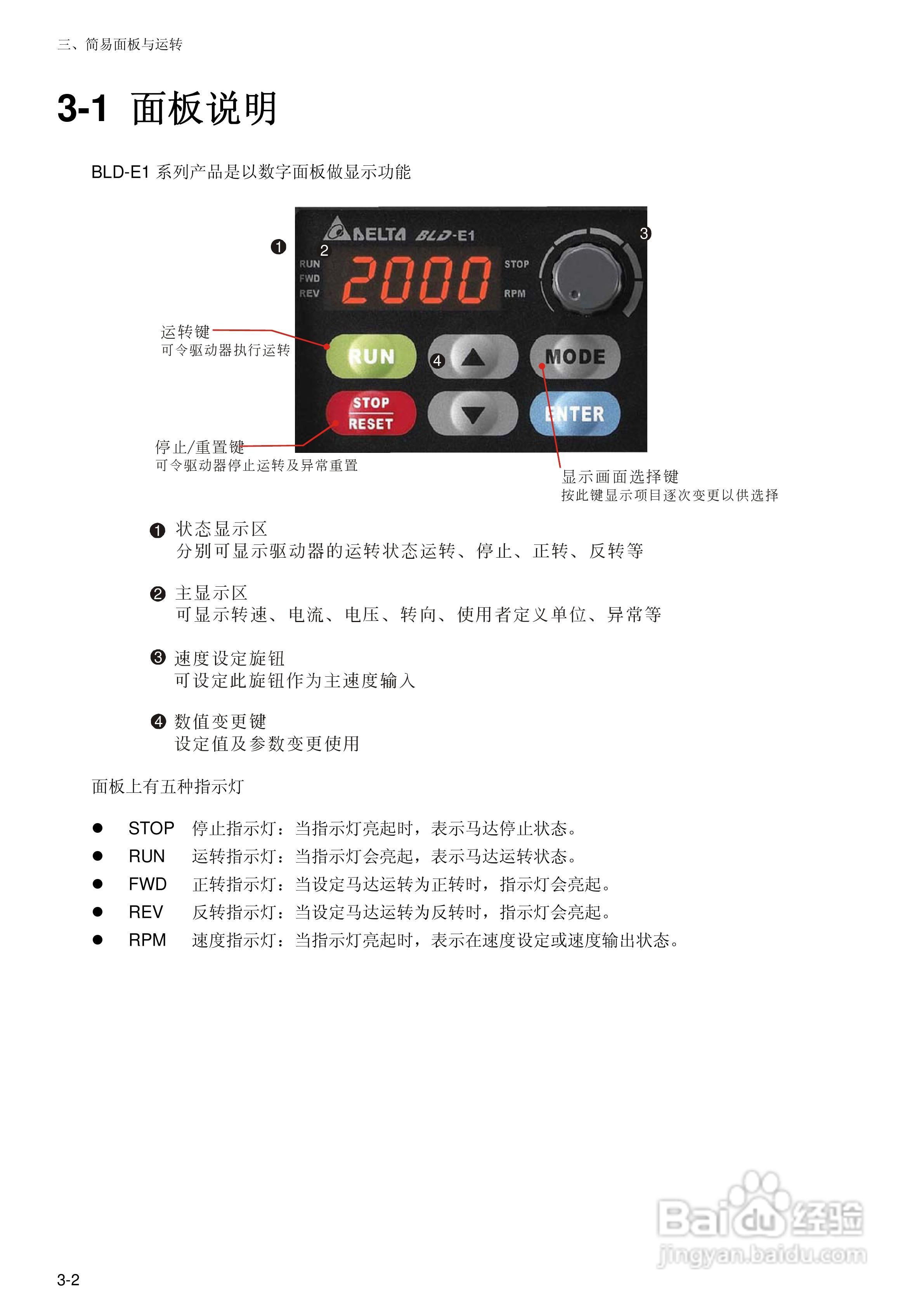 台达BLD-E1直流无刷马达驱动器使用手册:[4]