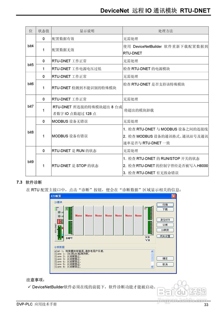 台达RTU-DNET DeviceNet 远端IO通讯模组操作手册:[4]