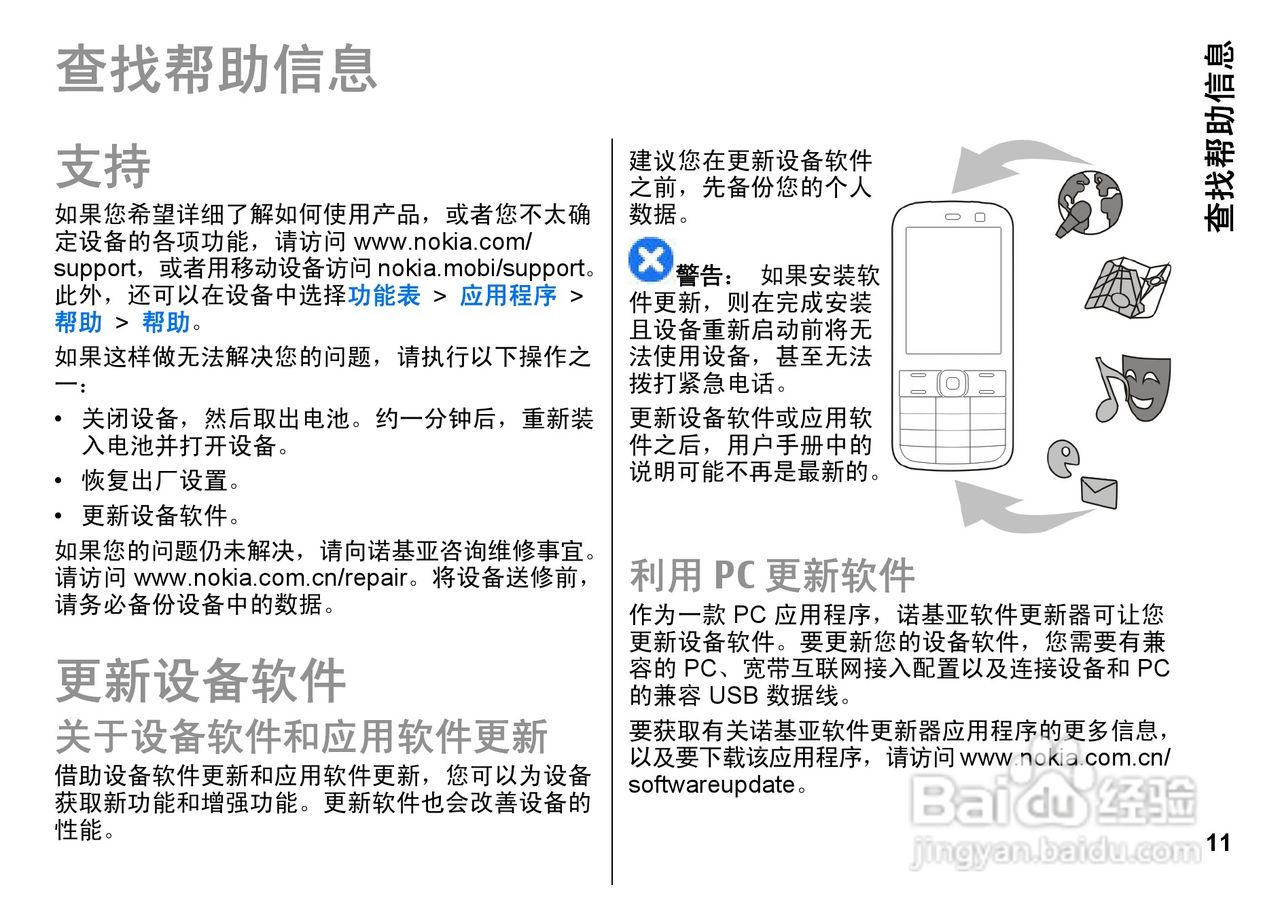 诺基亚E72i手机使用说明书:[2]
