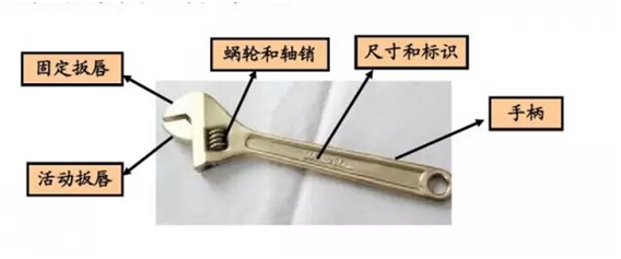 扳手的种类有哪些,扳手什么牌子好