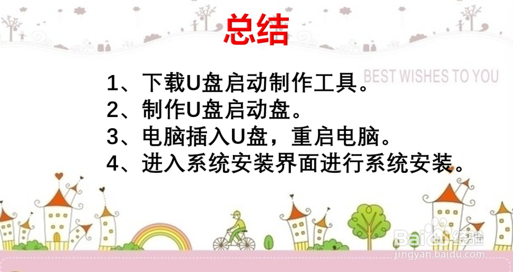 u盘装win7系统详细步骤