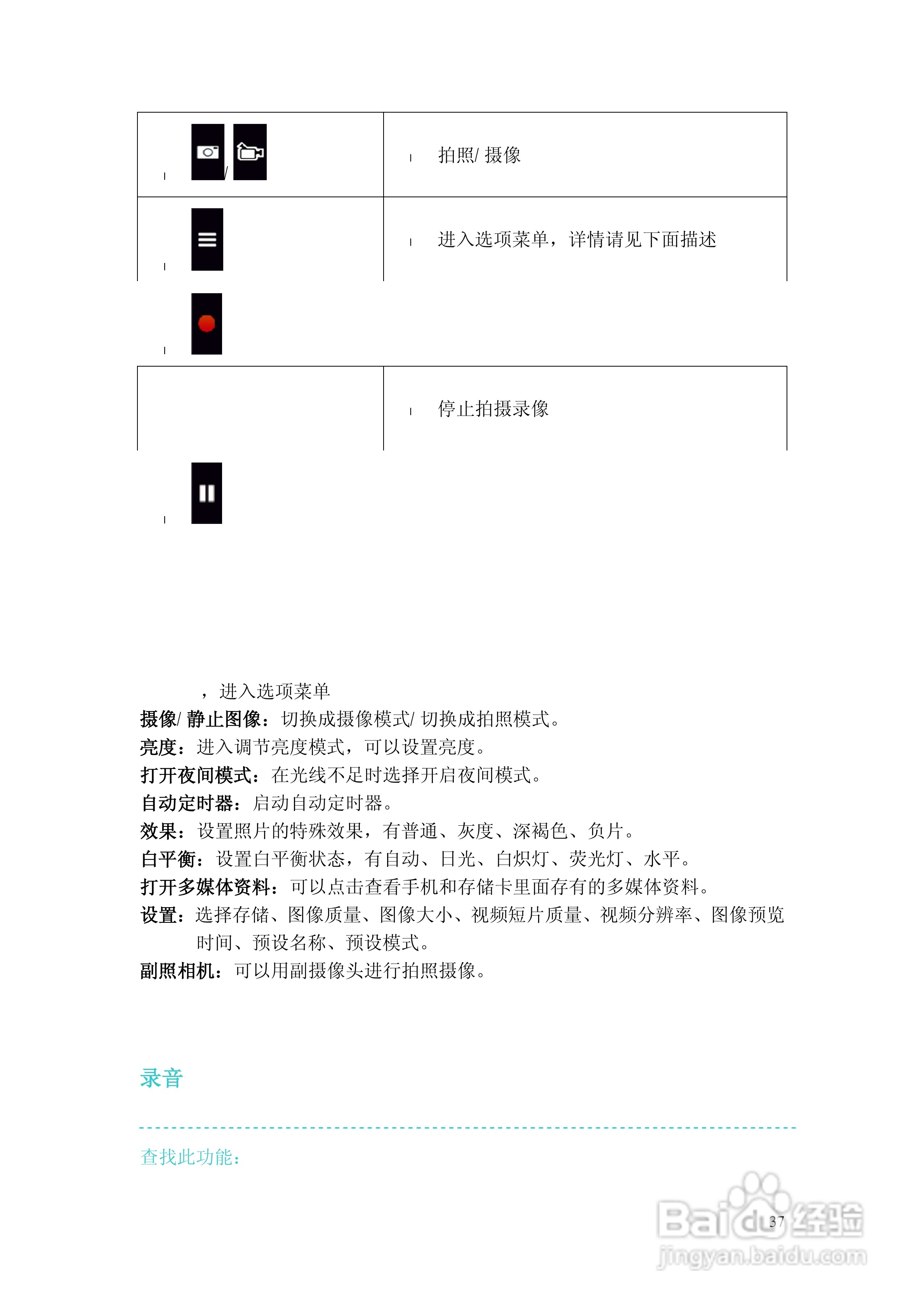 摩托罗拉EX201手机使用说明书:[4]