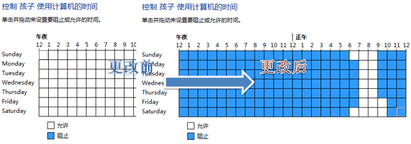Windows 7系统的家长控制