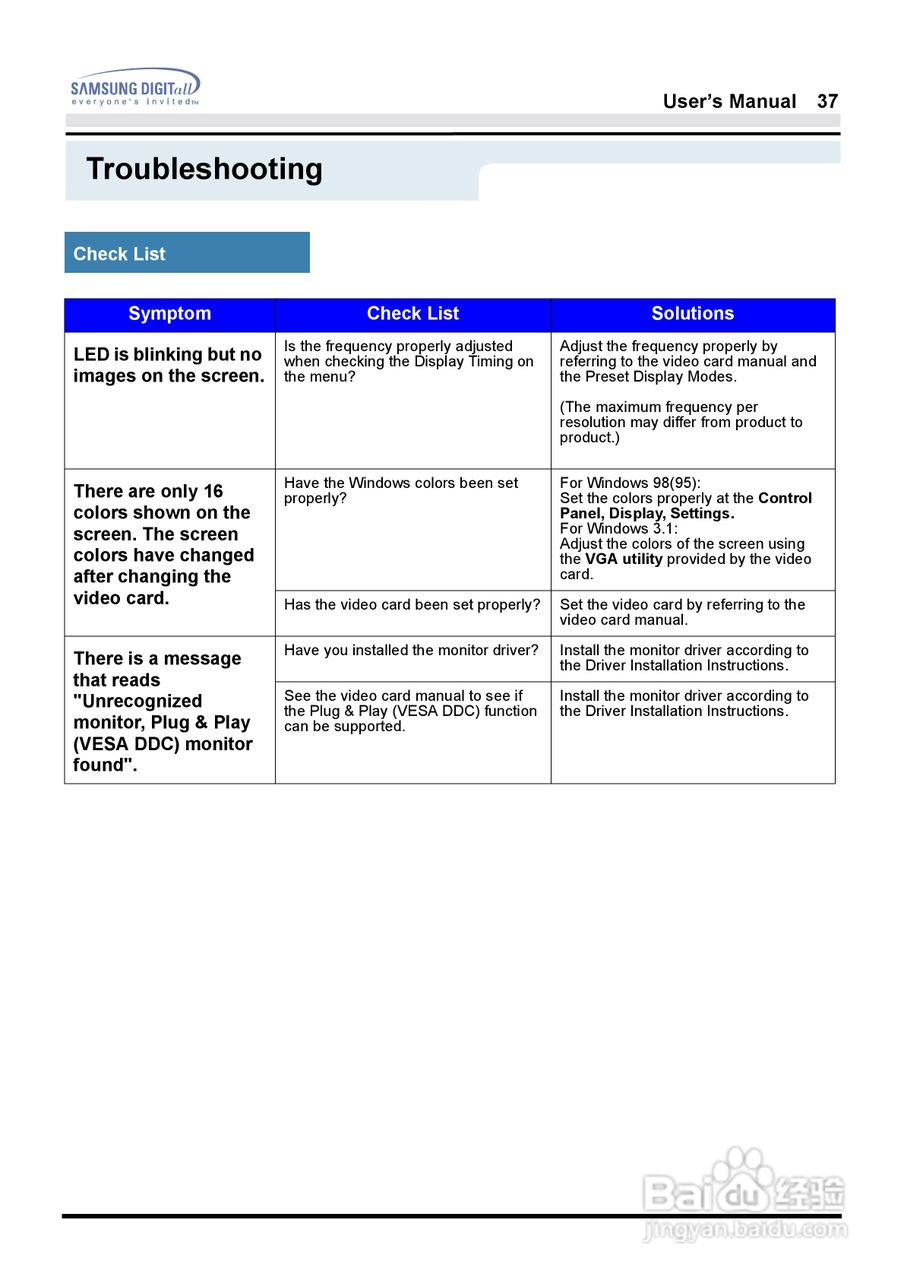 三星181B液晶显示器使用说明书:[4]