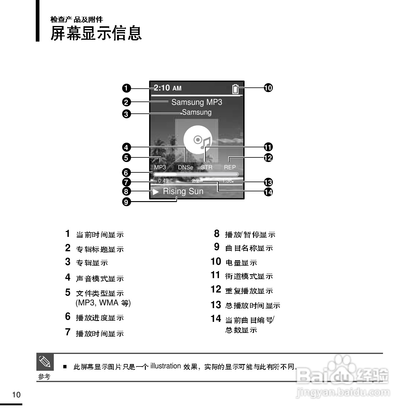 三星YP-Z5F MP3播放器使用说明书:[1]