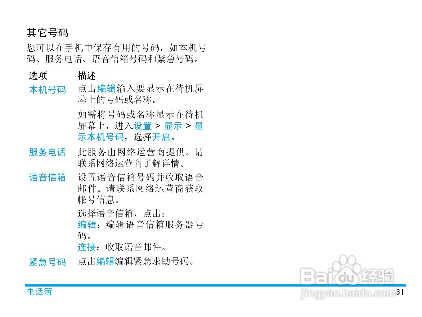 飞利浦 K700使用说明书:[4]