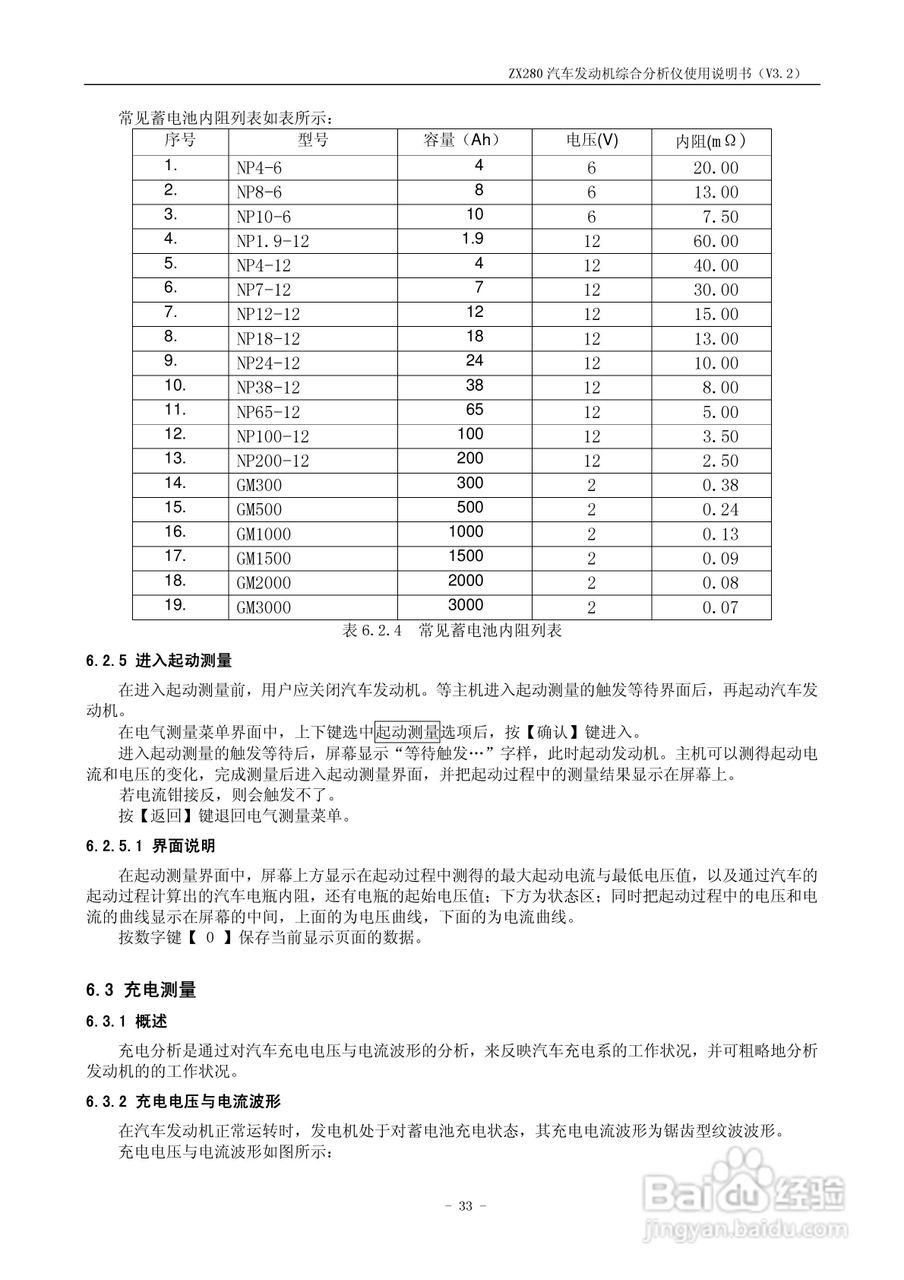 ZX280汽车发动机综合分析仪使用说明书:[4]