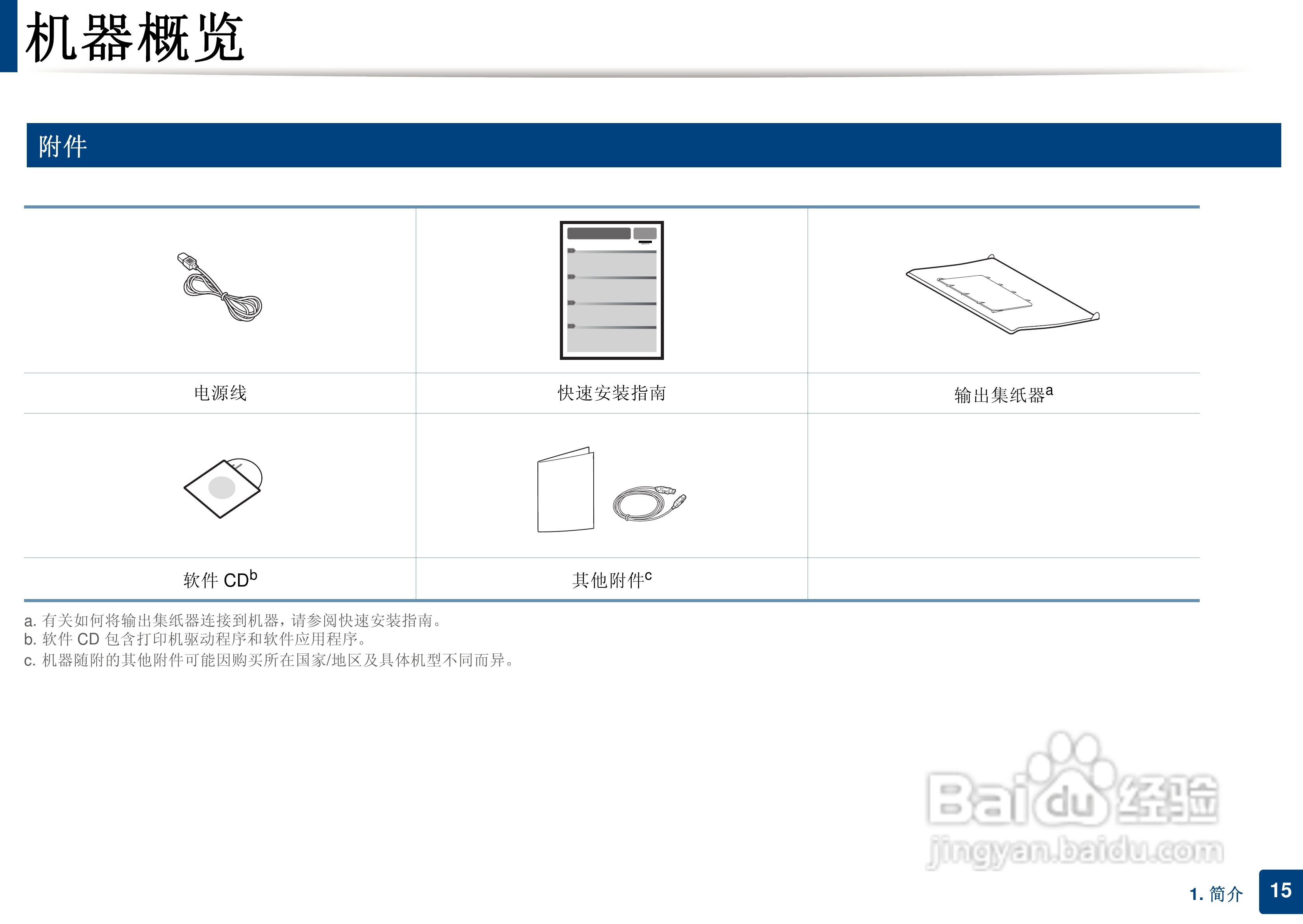 三星ML-2165W打印说明书:[2]