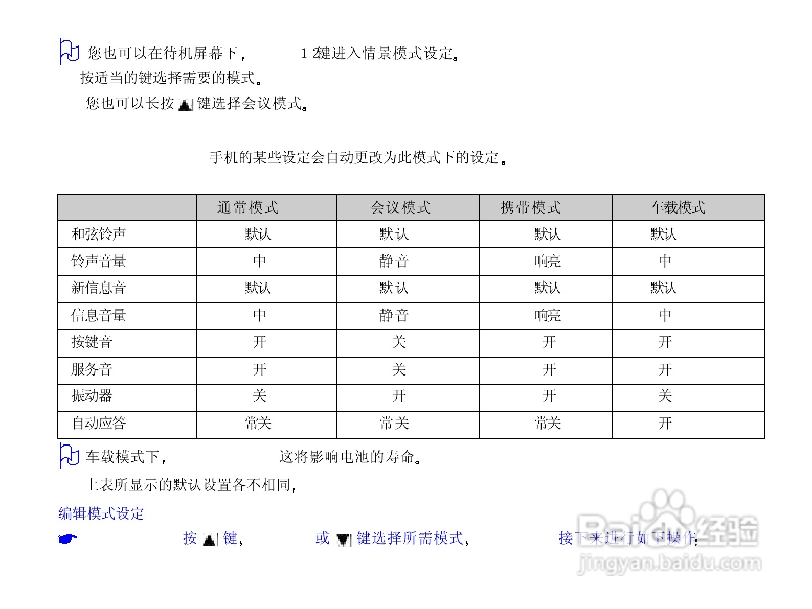 NEC N708手机使用说明书:[4]