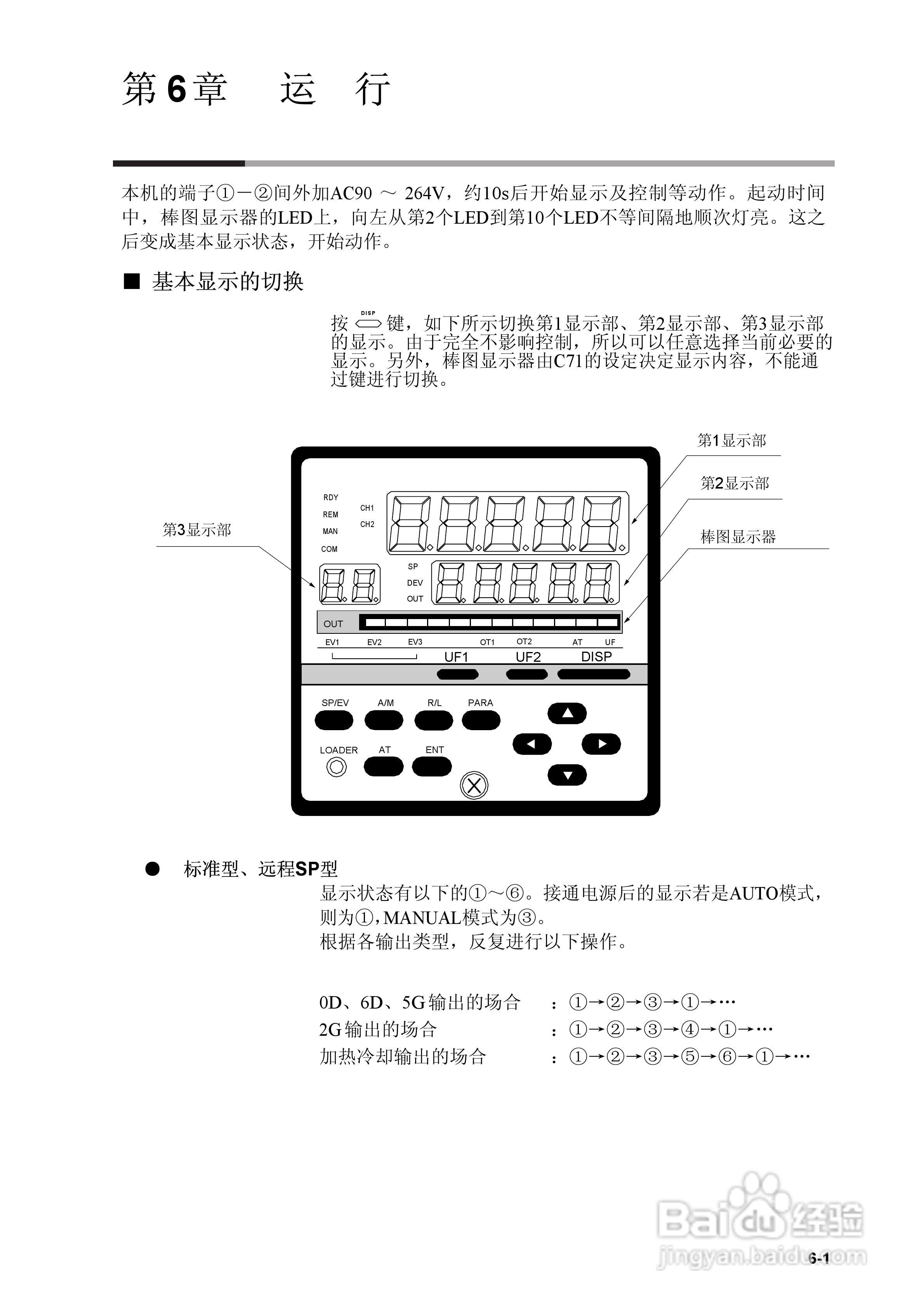日本山武指示调节器SDC40A使用说明书:[6]
