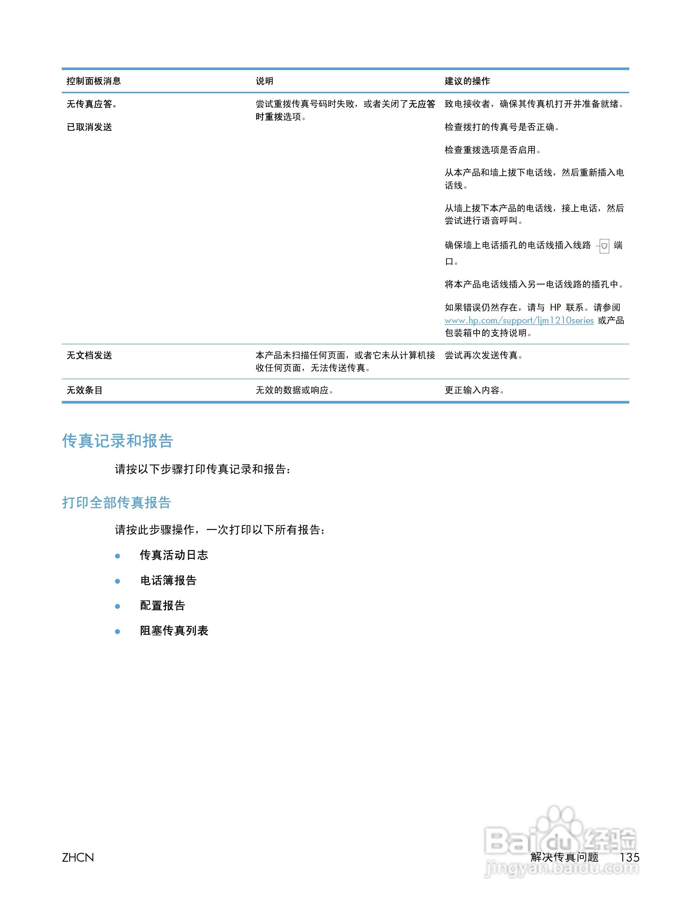 惠普 LASERJET PROFESSIONAL M1130一体机说明书:[15]