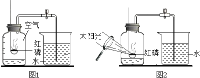 空气中氧气体积分数的测定(初中化学实验)