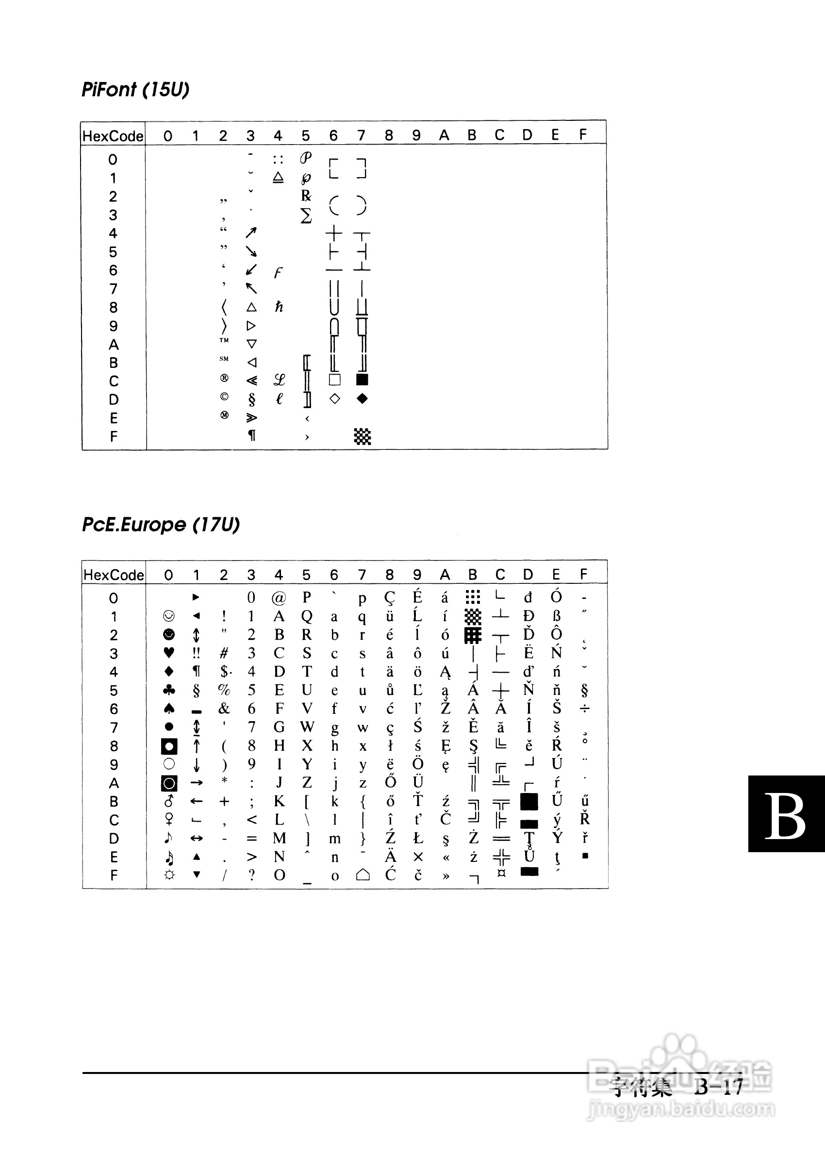 爱普生EPL-C8200彩色激光打印机操作手册:[20]