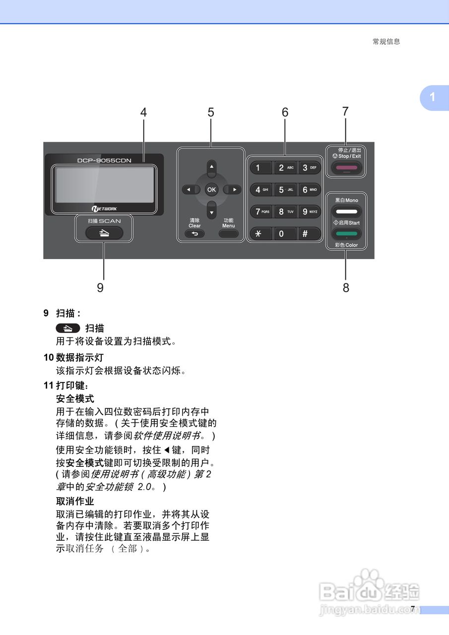 兄弟DCP-9055CDN多功能一体机使用说明书:[2]