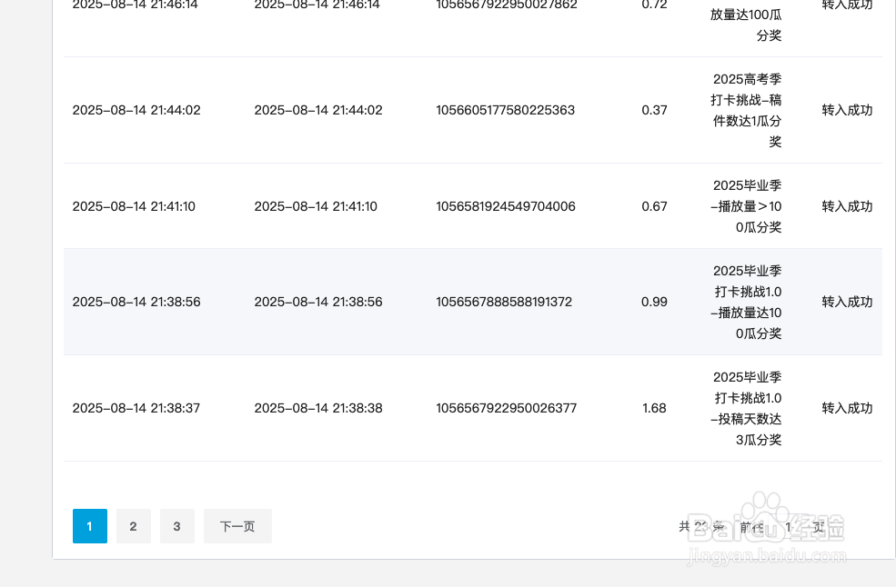 在网上赚钱的办法