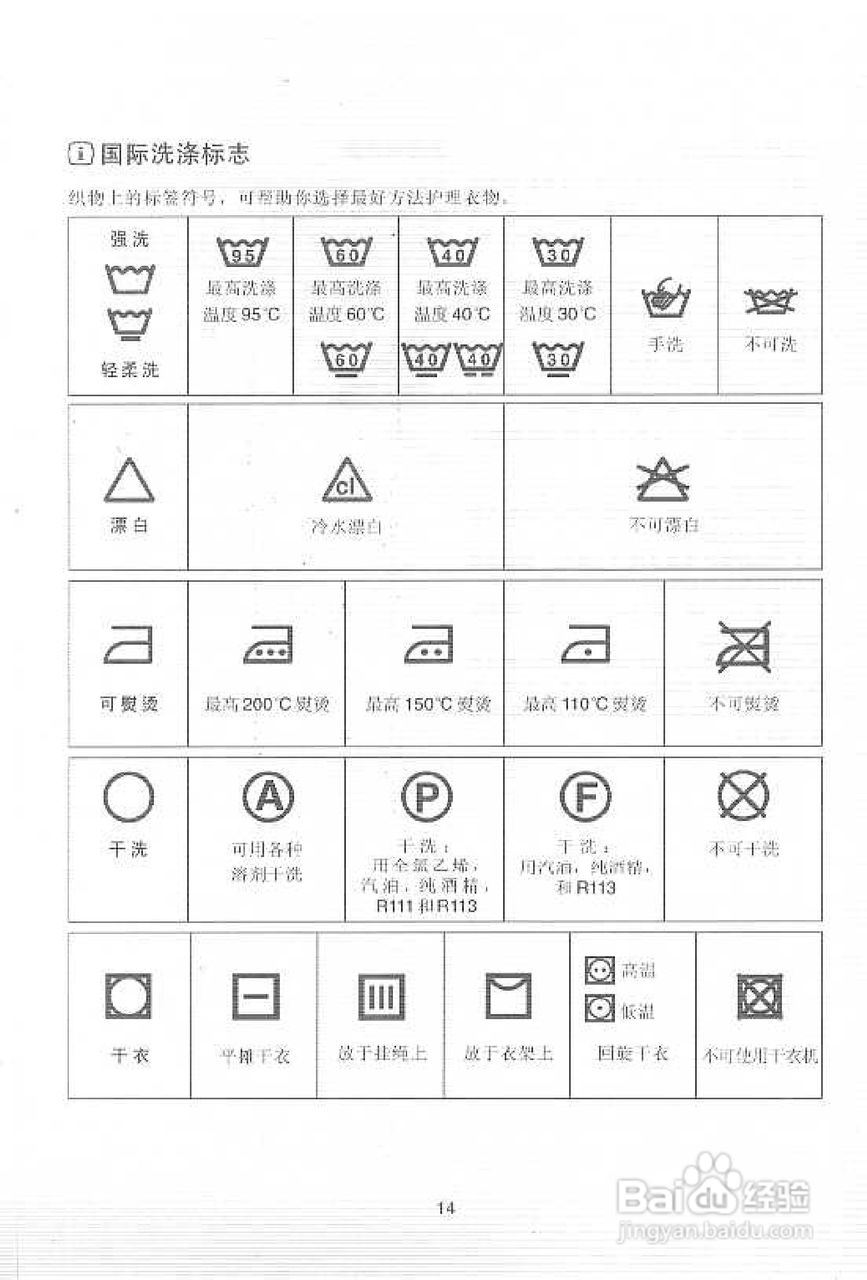 伊莱克斯EW-660S全自动滚筒洗衣机使用说明书:[2]