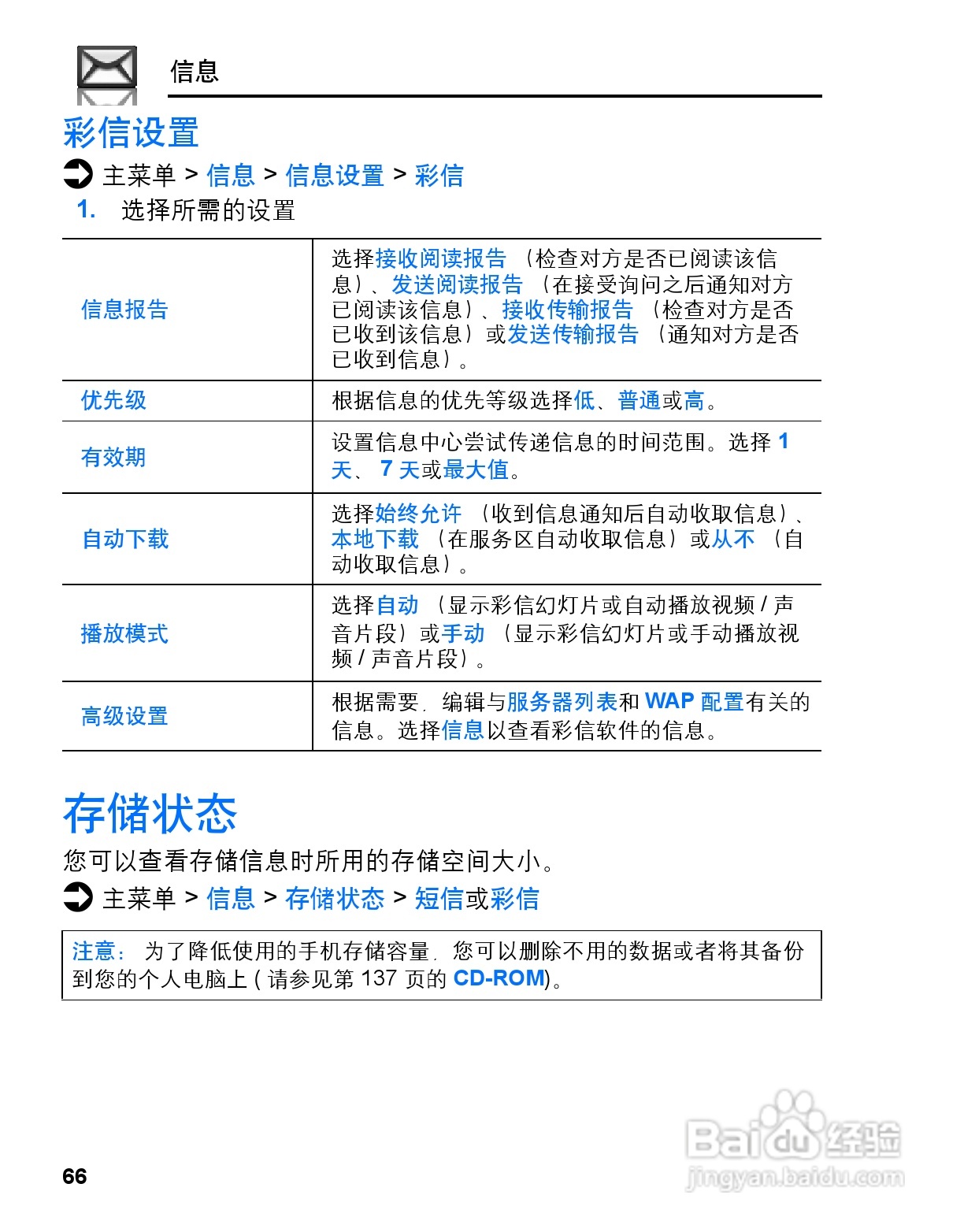 松下MX7手机使用说明书:[7]