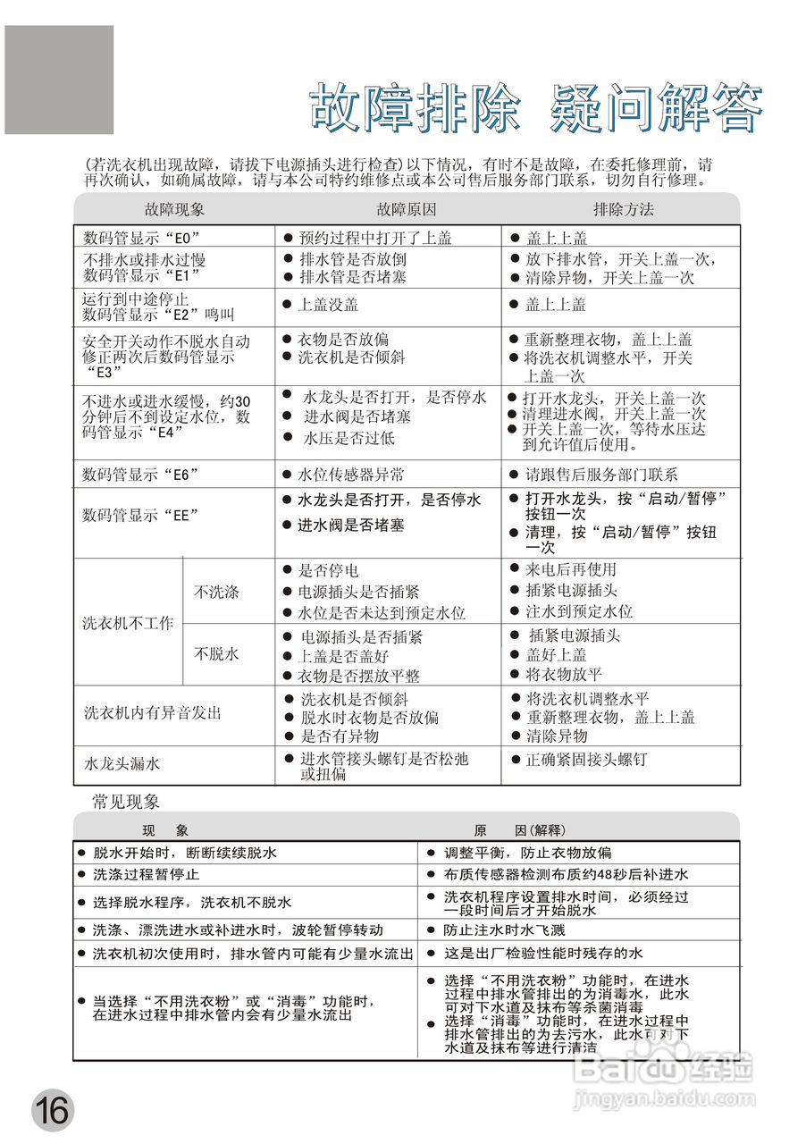 海尔XQSB45-888环保双动力全自动洗衣机使用说明书:[2]