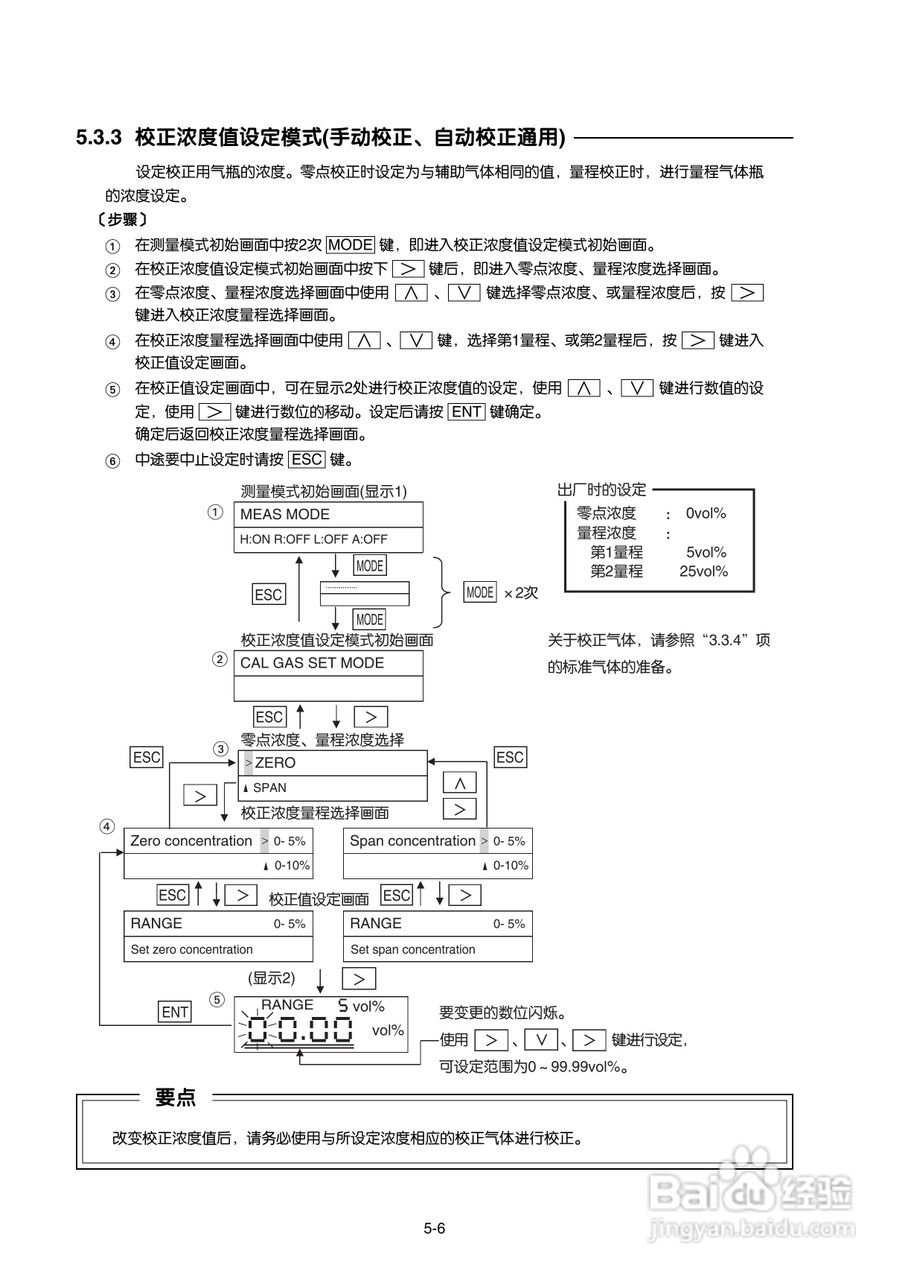 富士ZAJ磁氧分析仪使用手册:[3]