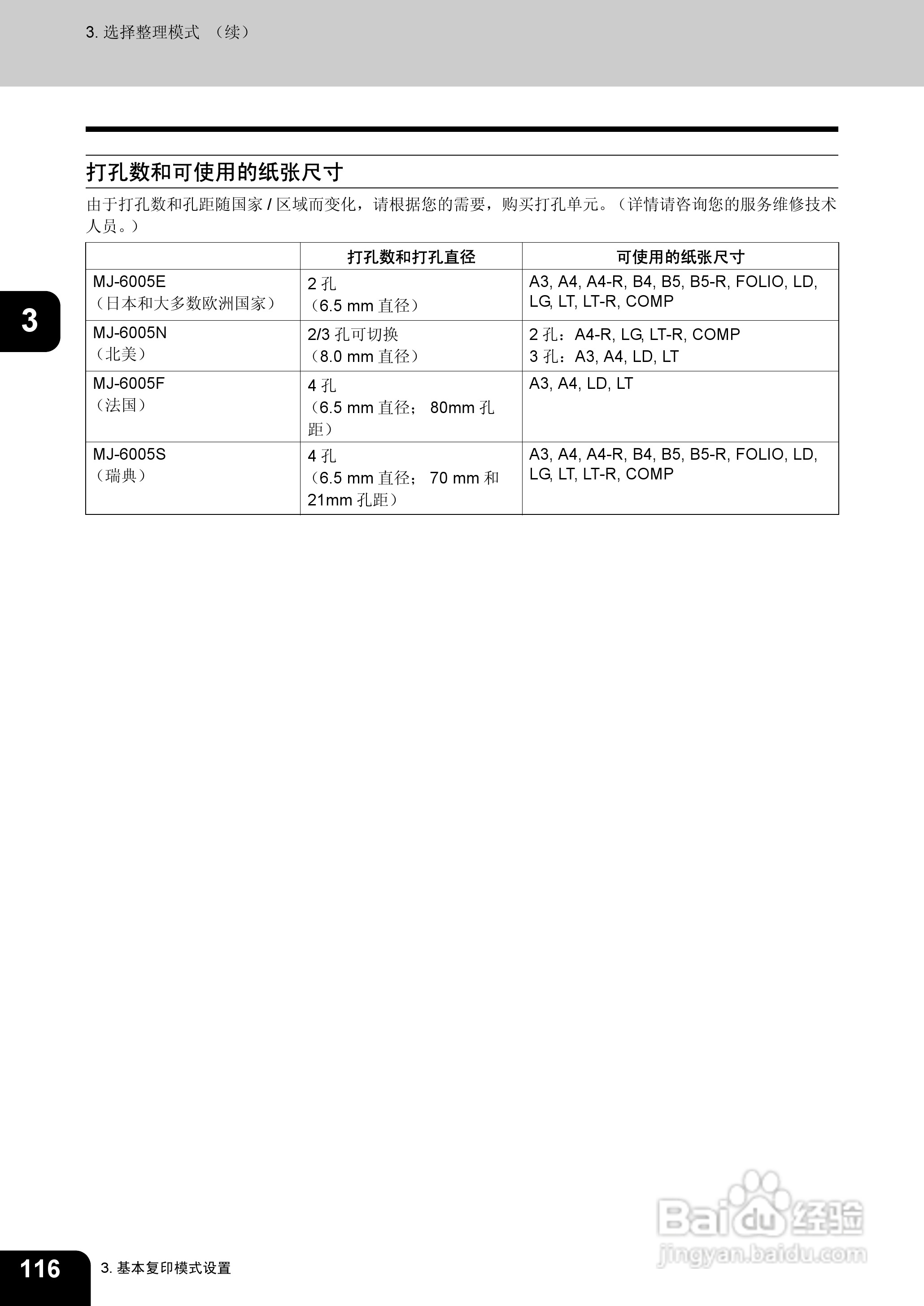 东芝 e-STUDIO233一体机说明书:[12]