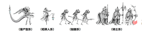 fgo万圣节强袭攻略