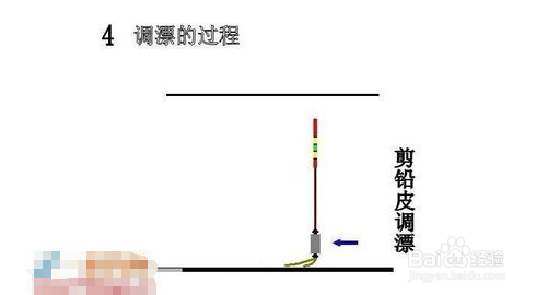 新手钓鱼调漂的正确方法