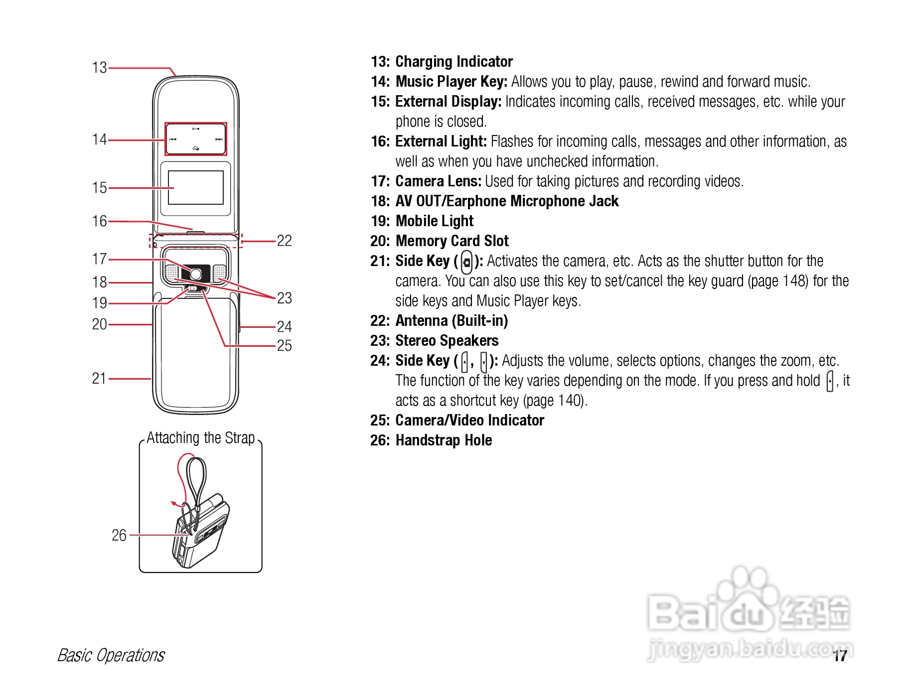 东芝TS808手机使用说明书:[2]