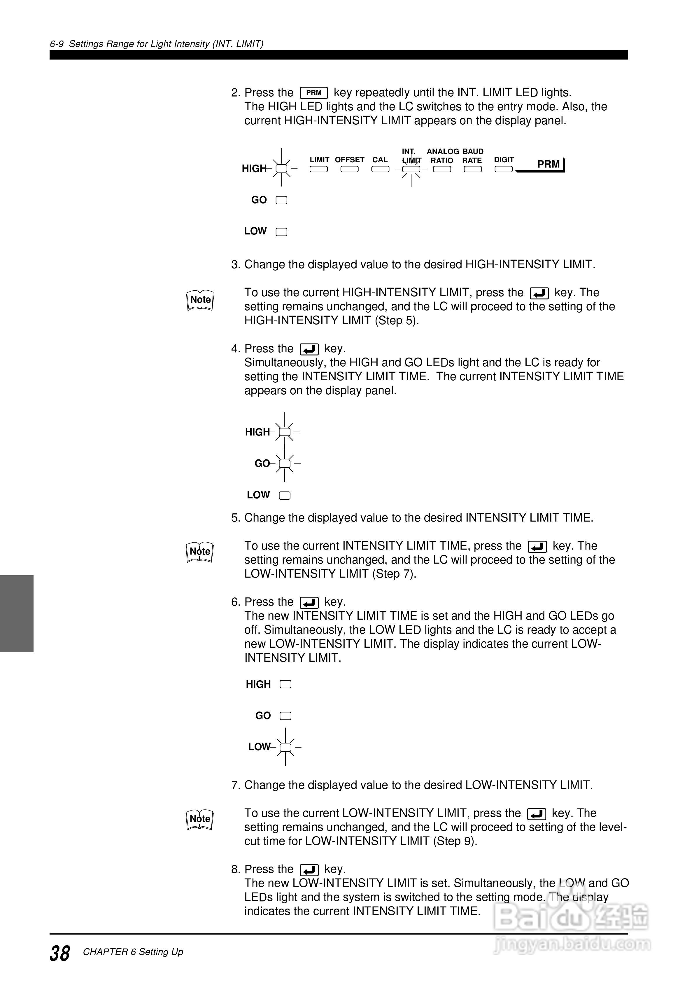 基恩士LC 系列類比感測器控制器说明书:[5]